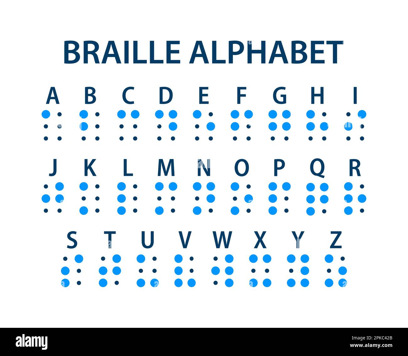 Braille Y Discapacidad Visual at Winnie Norris blog