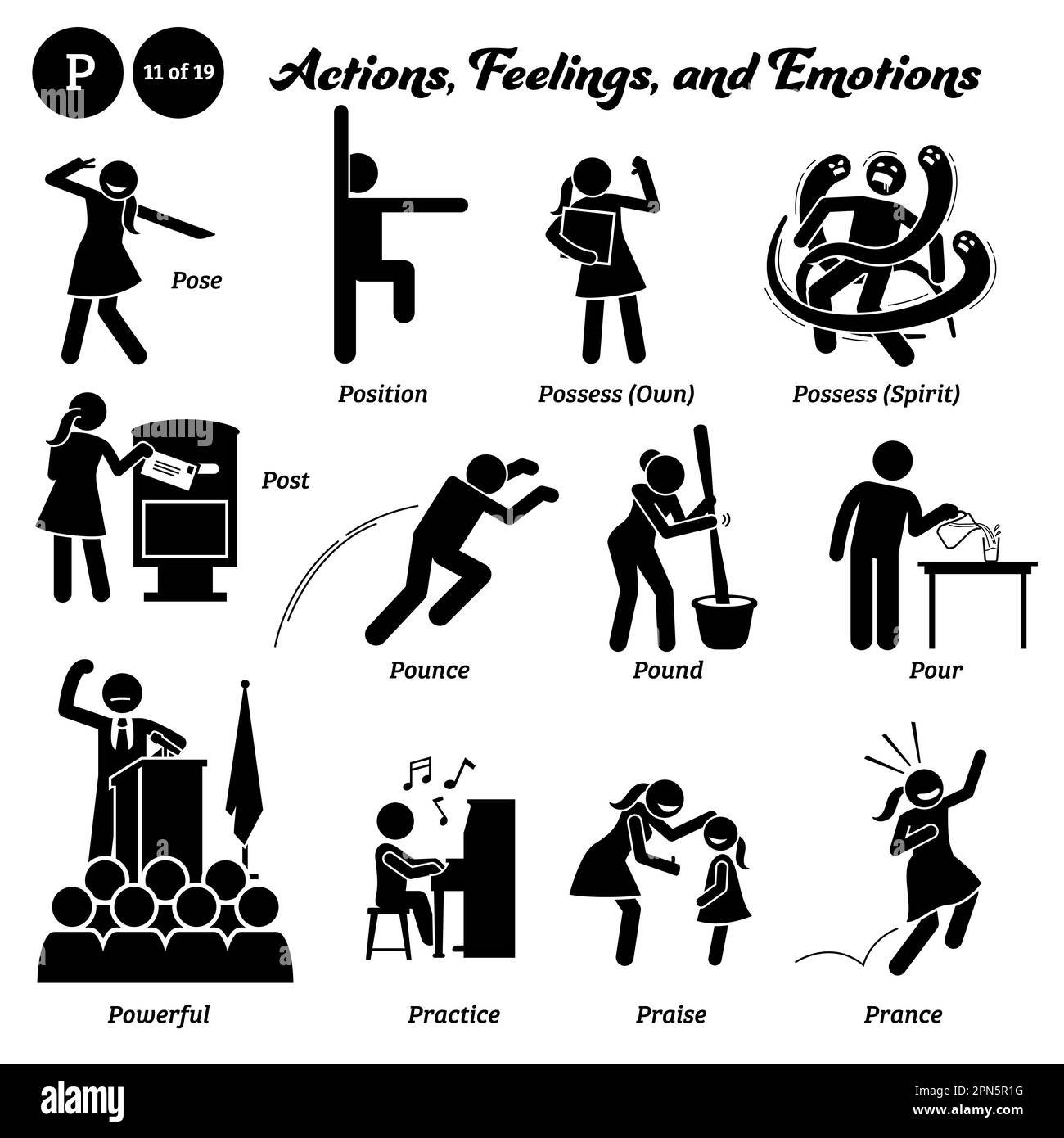 Figura de palo humano hombre acción, sentimientos y emociones iconos 