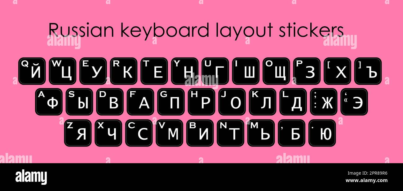 Sticker teclado  Hojas de trabajo del alfabeto, Pegatinas teclado