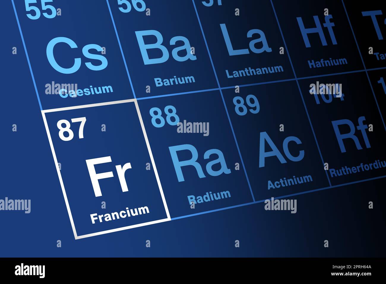 Francium en la tabla periódica de los elementos, con el símbolo del