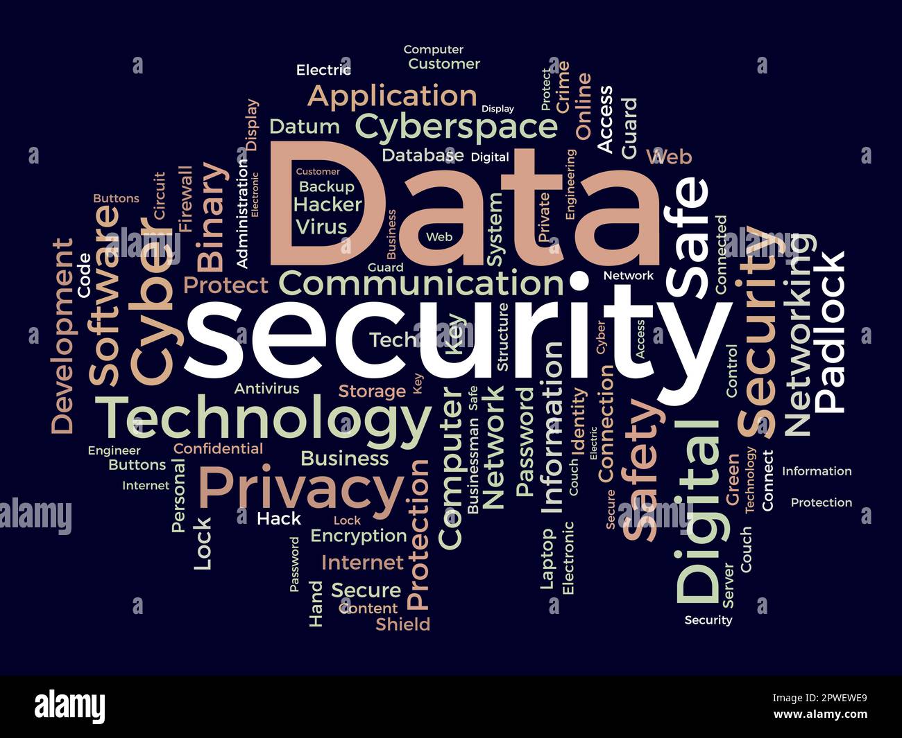 Concepto de fondo de nube de Word para la seguridad de los datos. Acceso seguro a la tecnología de red para la protección de la privacidad web. Ilustración vectorial. Ilustración del Vector