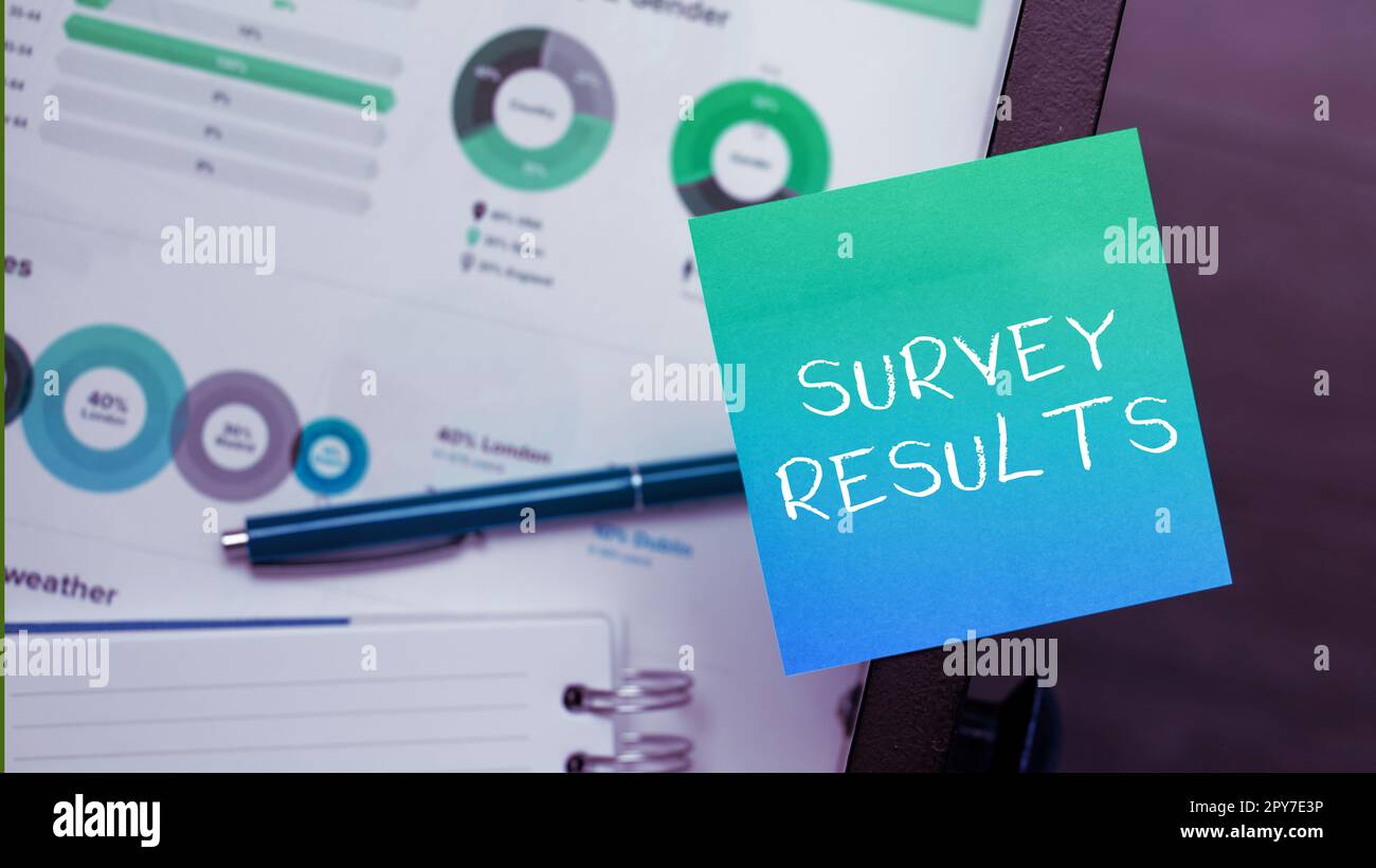 Escritura que muestra el texto Resultados de la encuesta. Concepto que
