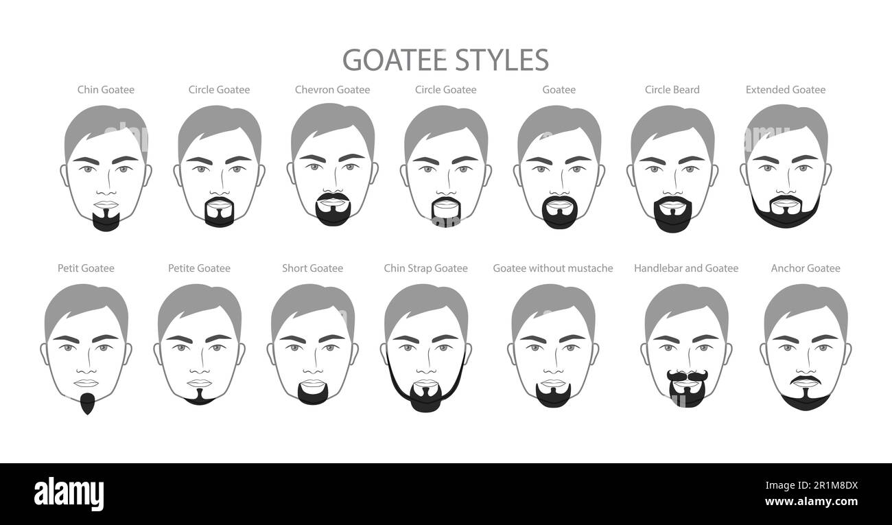 Conjunto de barba y bigote con nombre de texto estilo hombres cara