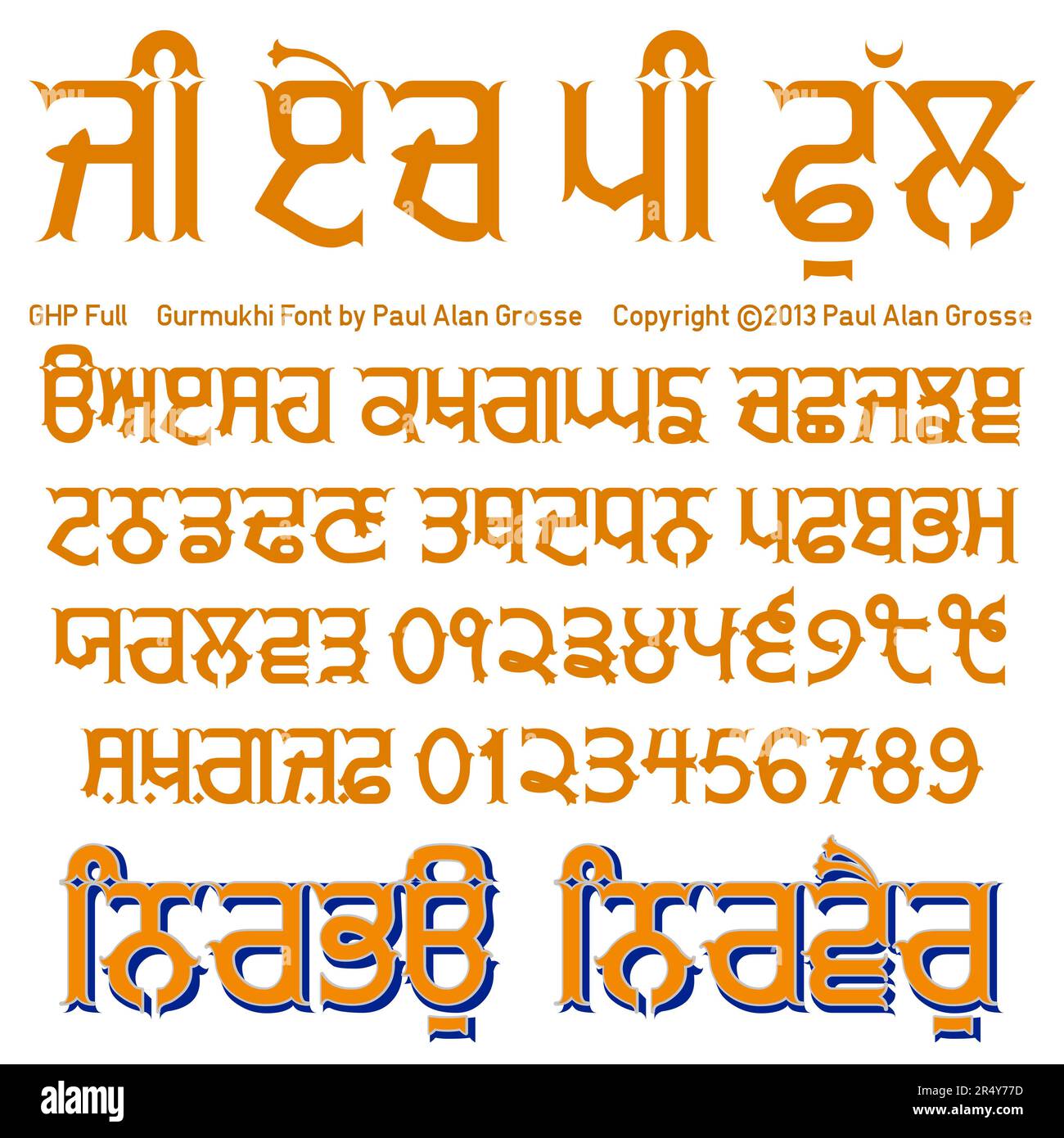 Ghp Full Gurmukhipunjabi Unicode Font On Behance vrogue.co