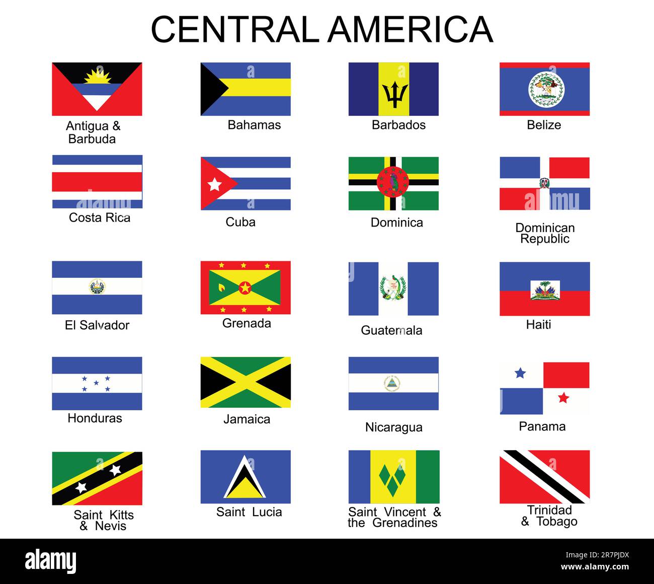 Lista De Todas Las Banderas De Los Países De América Central Imagen Vector De Stock Alamy 9637