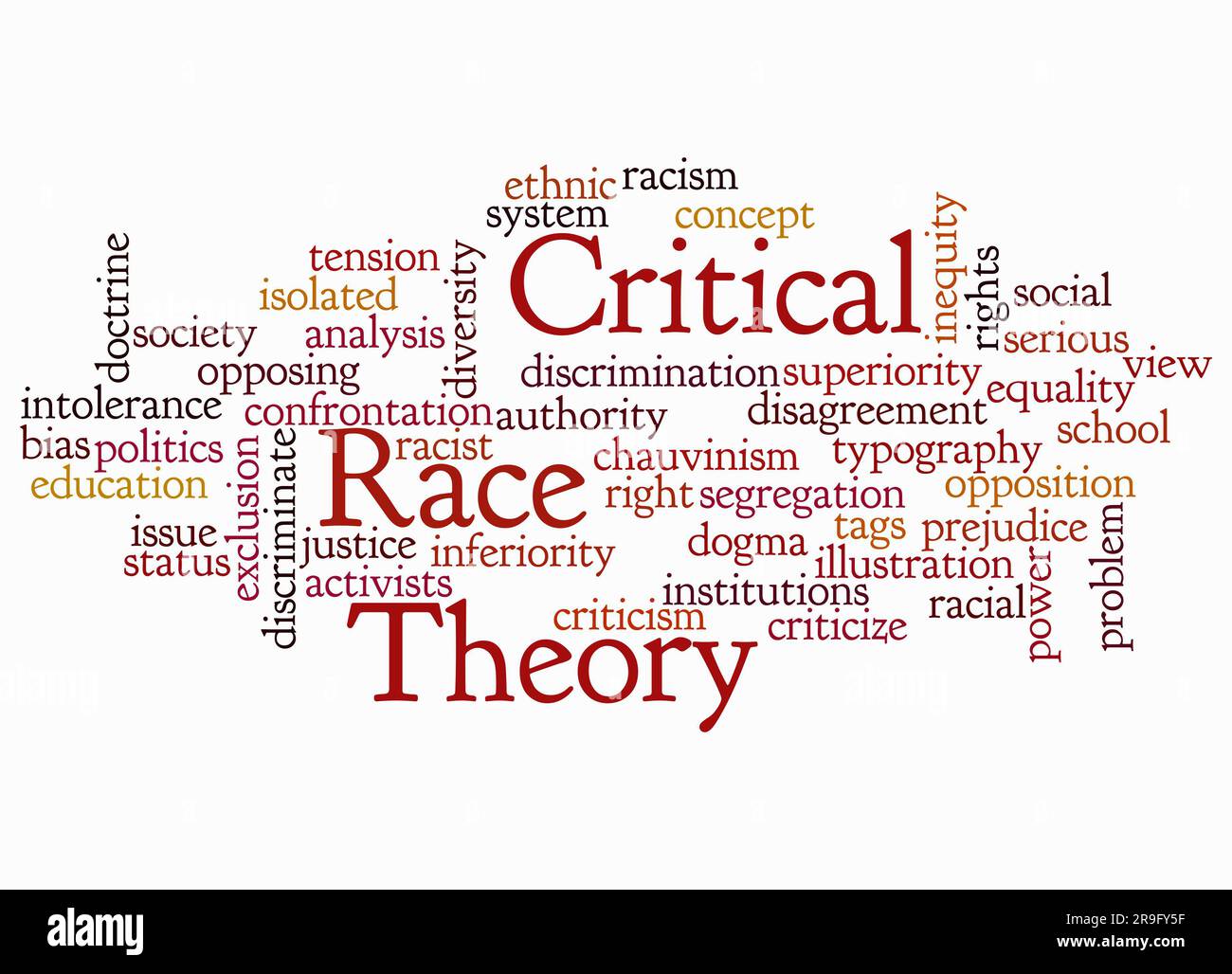 Word Cloud con concepto de Teoría Crítica de la Raza crea solo con