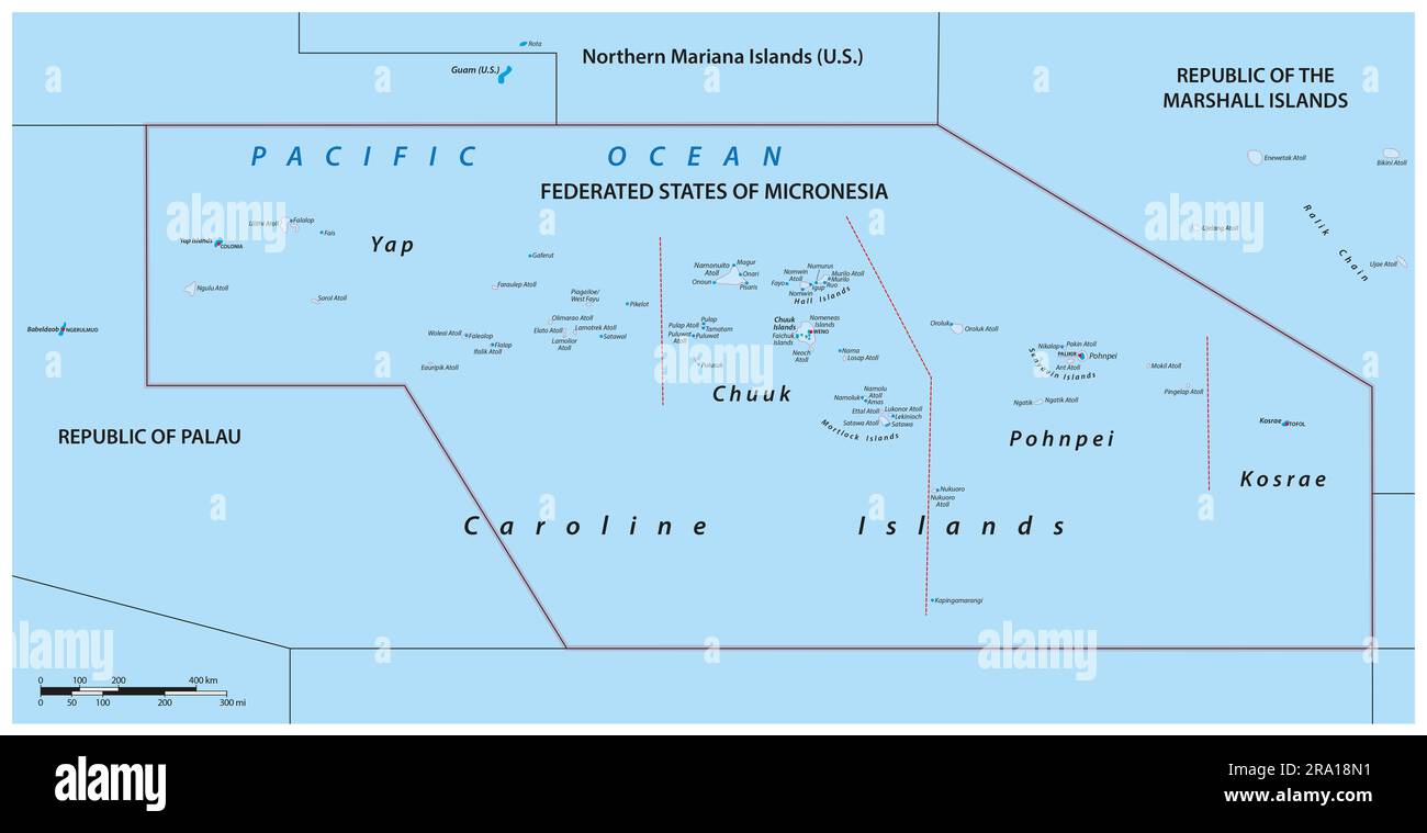 Mapa vectorial político de los Estados Federados de Micronesia