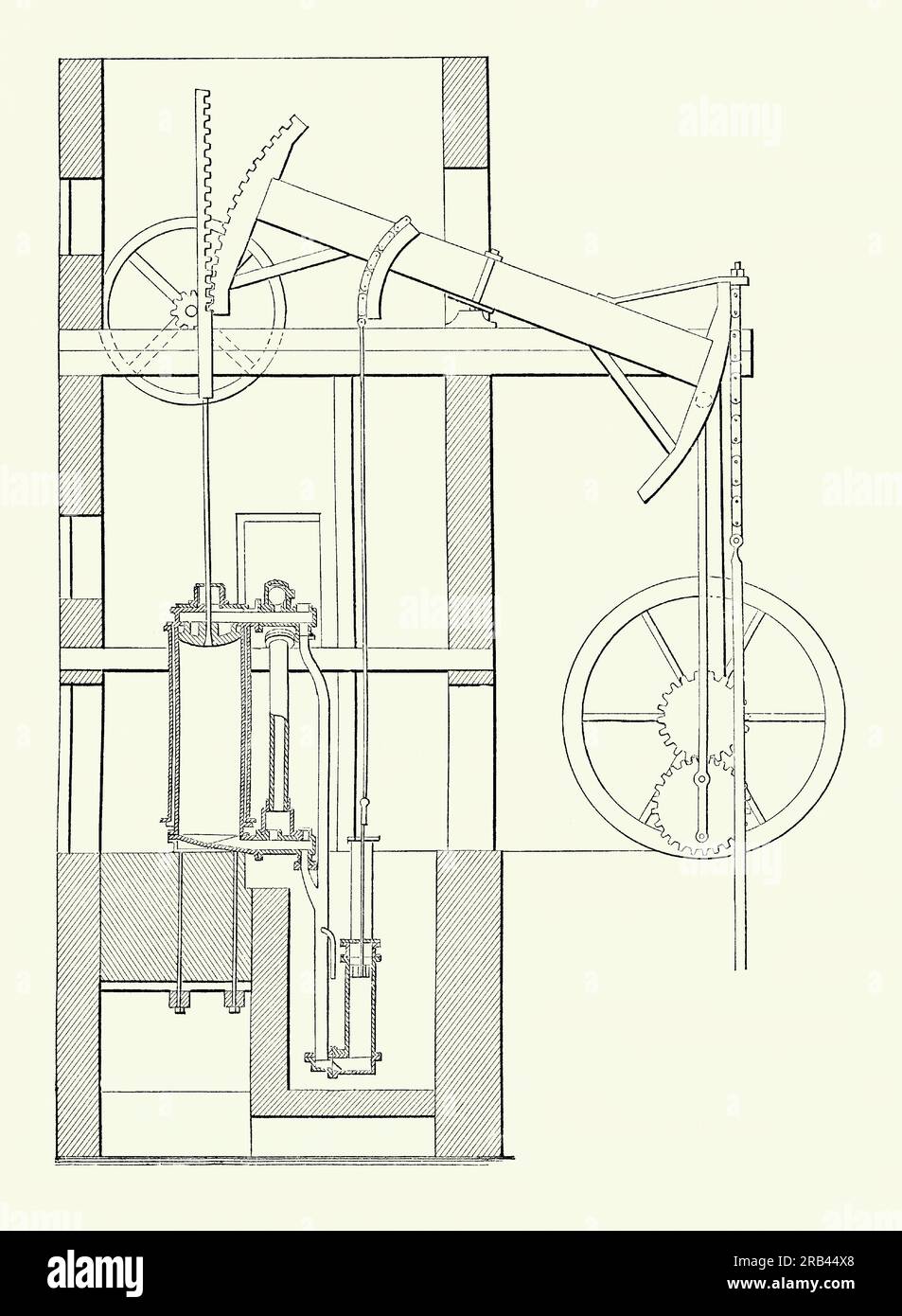 Un antiguo grabado de la máquina de vapor de doble efecto Watt del siglo XVIII. Es de un libro victoriano de ingeniería mecánica de los años ochenta. James Watt desarrolló sus diseños con el apoyo de Matthew Boulton. El condensador y el cilindro estaban separados, por lo que la condensación se produjo sin una pérdida significativa de calor del cilindro. Watt introdujo dos cilindros, diseños de doble acción. Con la viga conectada al eje del pistón (centro superior), el movimiento de la viga también podría girar una rueda (derecha). La rueda principal conducía un eje central giratorio y las correas y los engranajes podían conectarse a la maquinaria de accionamiento. Foto de stock