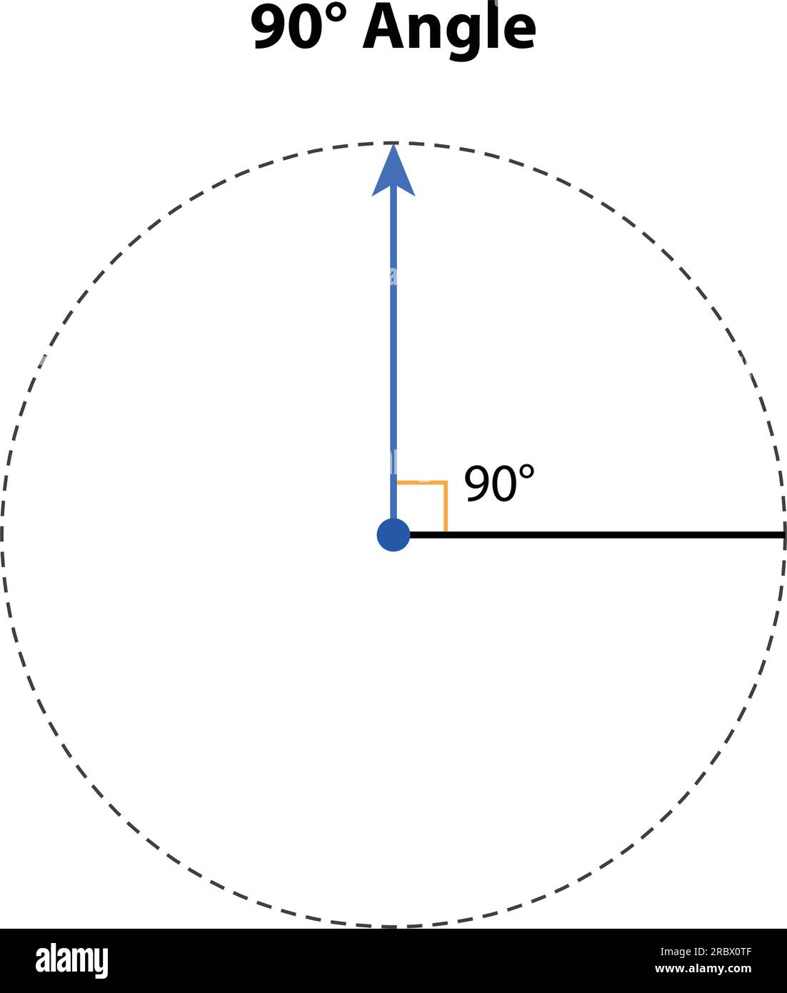 Ángulo de 90°. ilustración vectorial. matemáticas geométricas. aislado  sobre fondo blanco Imagen Vector de stock - Alamy