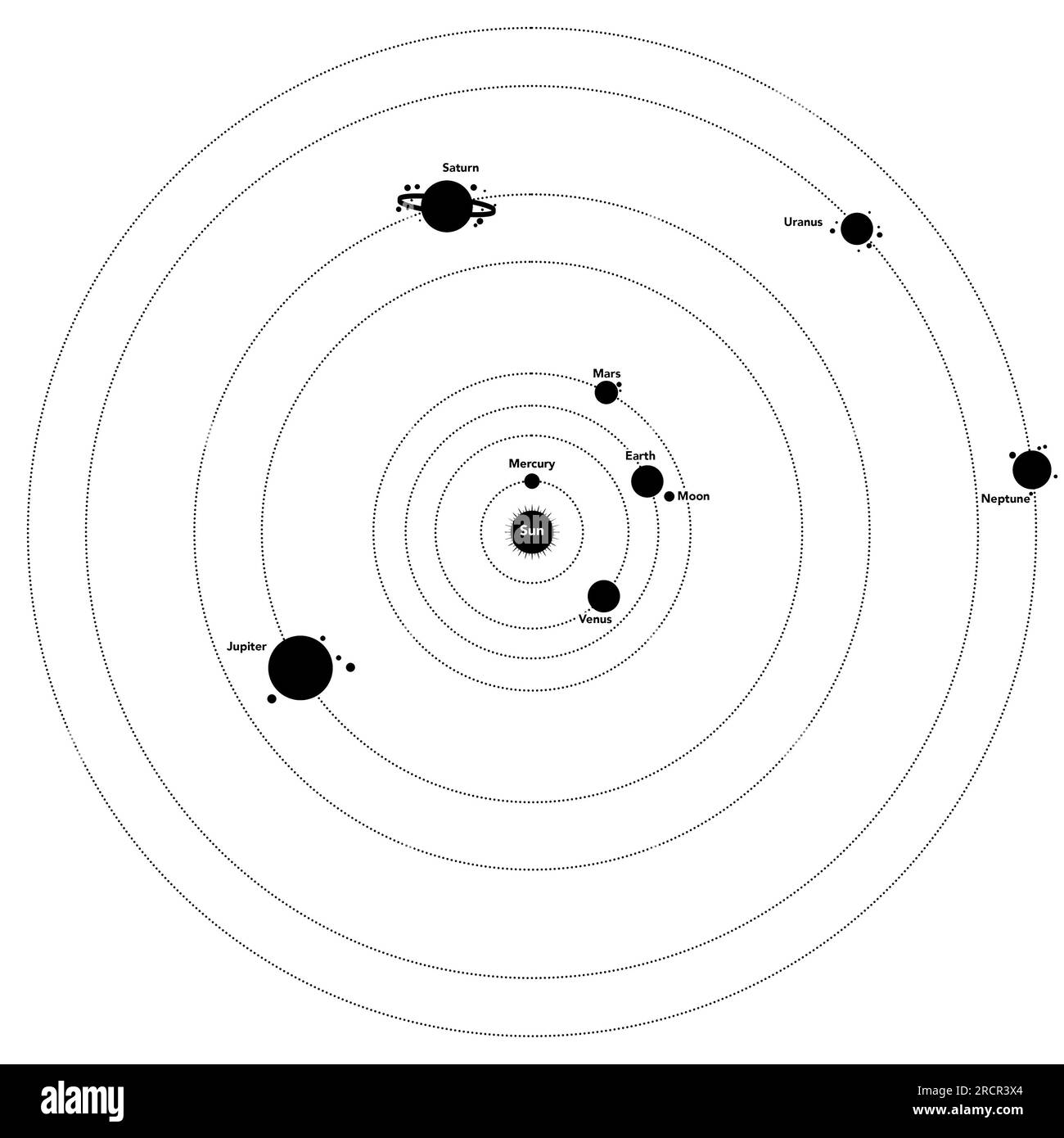 Sistema solar. Simplemente ilustración de planetas. Línea de arte, clipart, geométrico, icono, objeto, forma, símbolo, etc. Foto de stock
