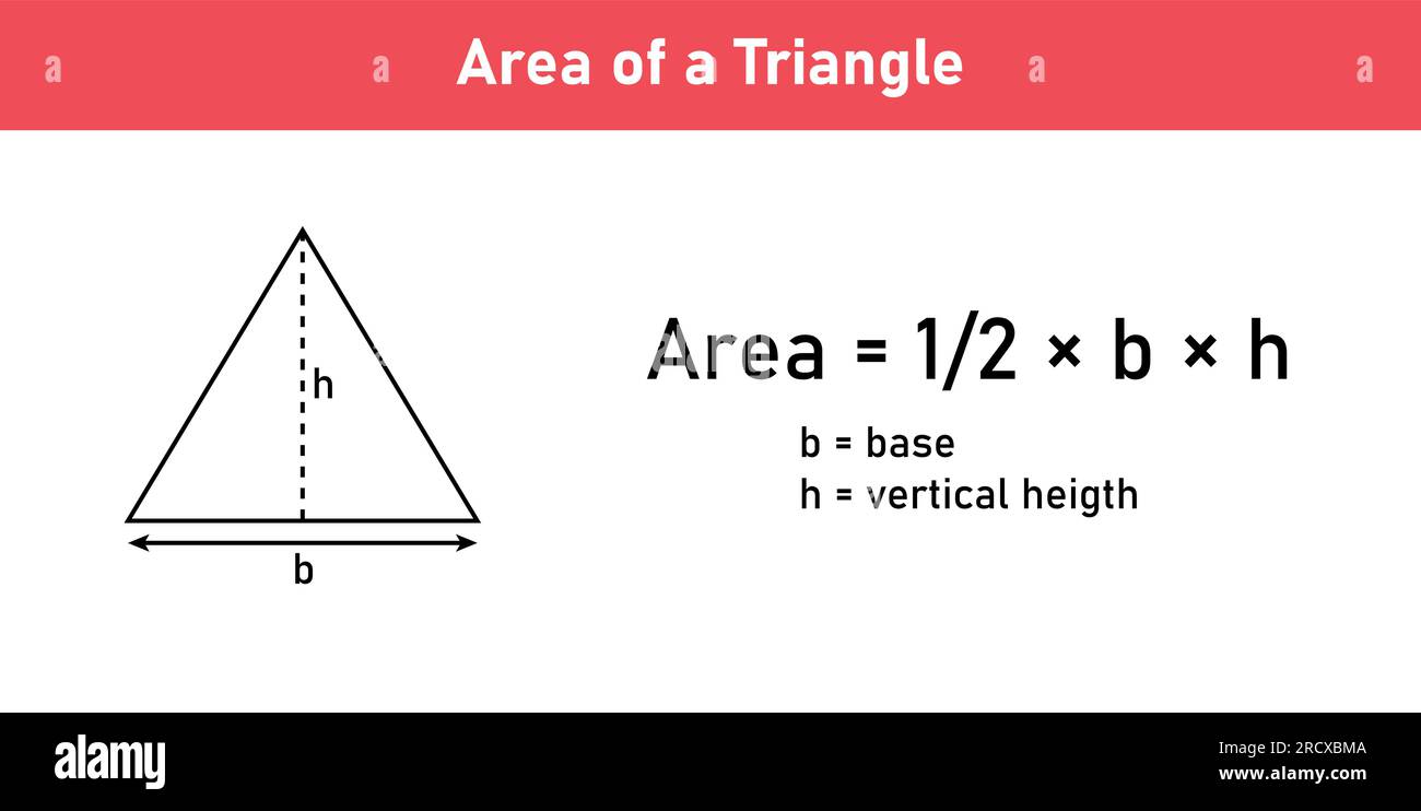 Fórmula de área de formas triangulares. Fórmulas de área para formas