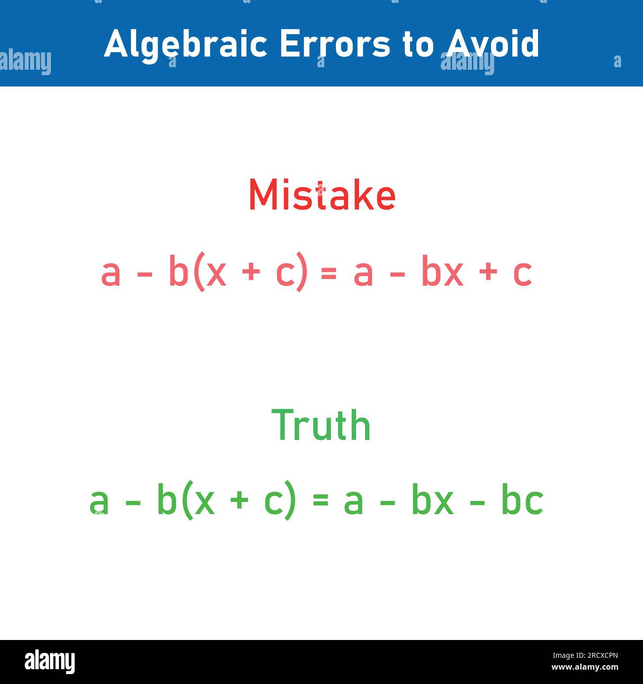 Double Error Math Sign Problemas y soluciones de errores matemáticos. Errores de álgebra a ...