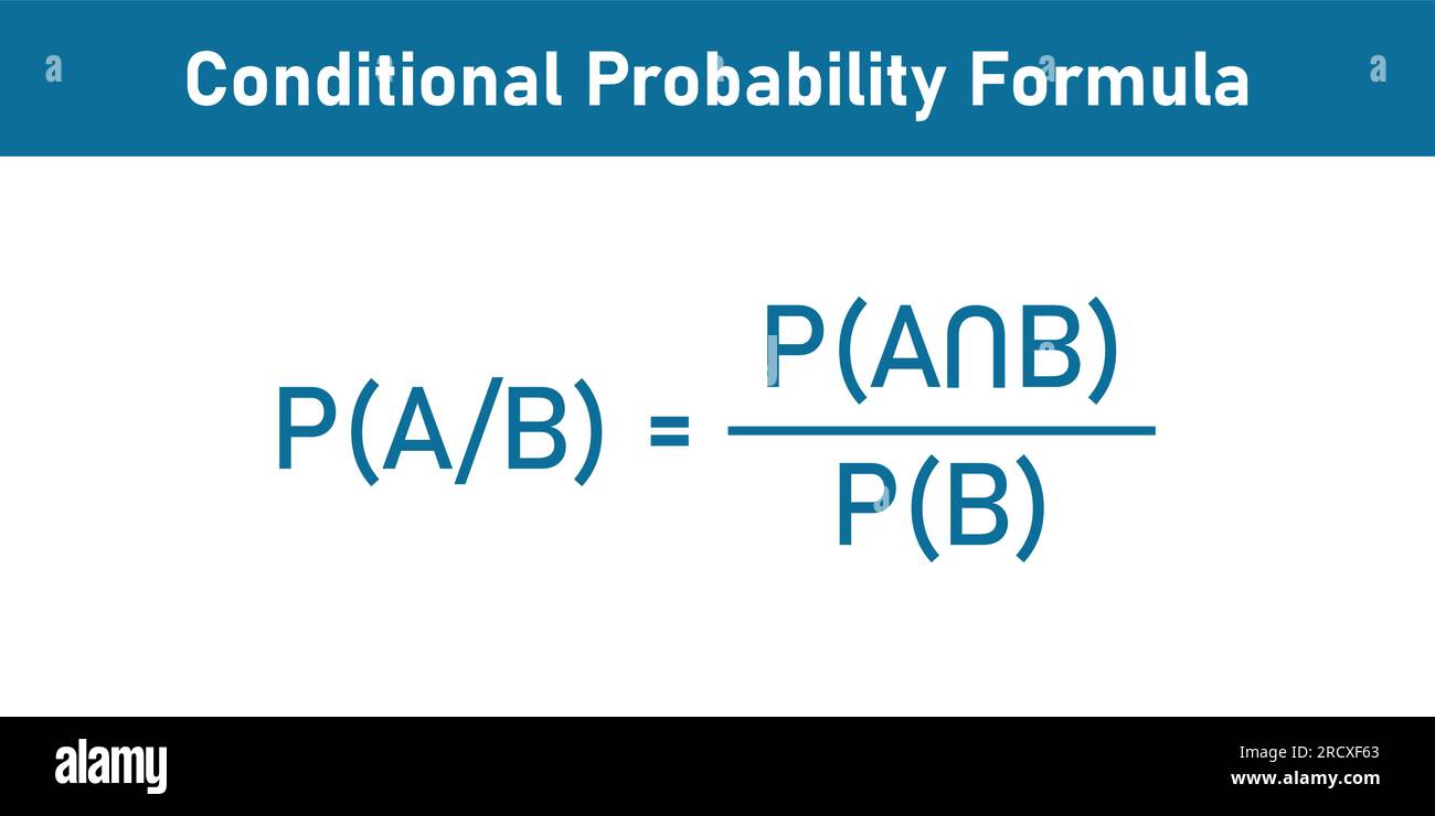Fórmula de probabilidad condicional en teoría de probabilidad. Recursos
