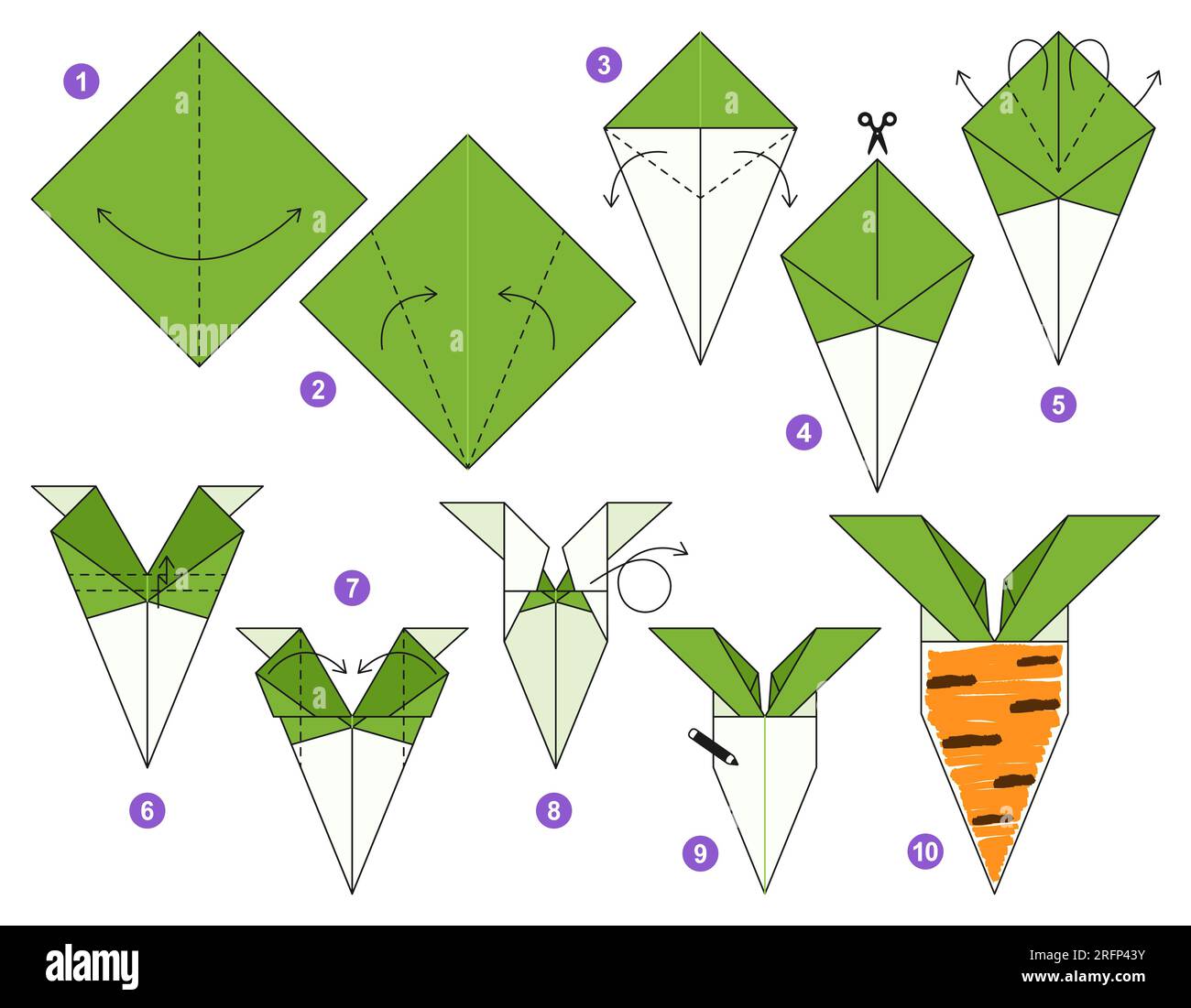 Origami tutorial para niños. Origami rana linda Imagen Vector de stock -  Alamy