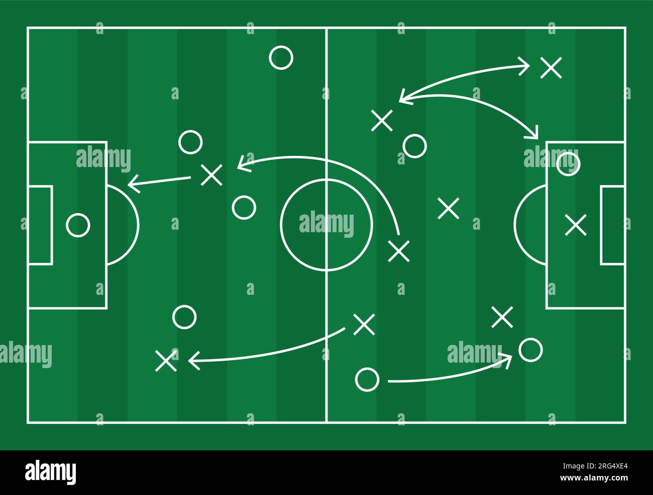 Táctica del juego de la estrategia del campo del fútbol plan del juego del  vector del tablero del fútbol. Estrategia del equipo de fútbol Imagen  Vector de stock - Alamy