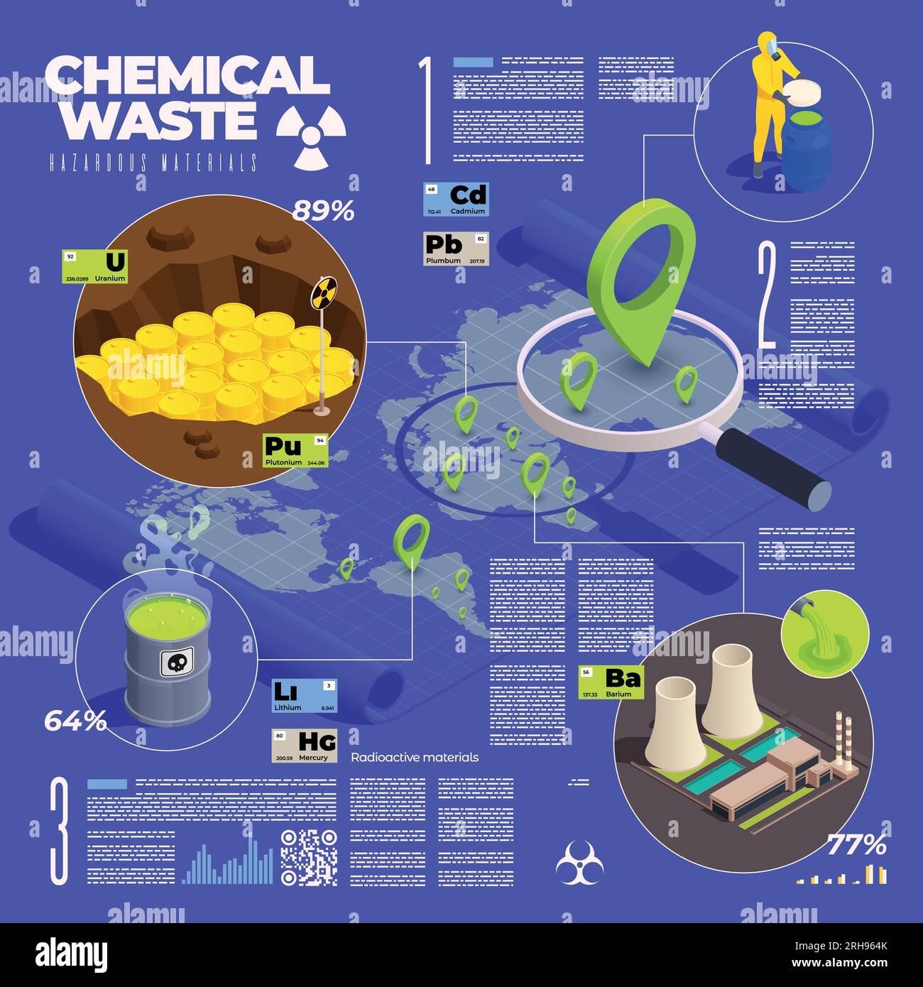 Infografía isométrica de gestión de residuos electrónicos con