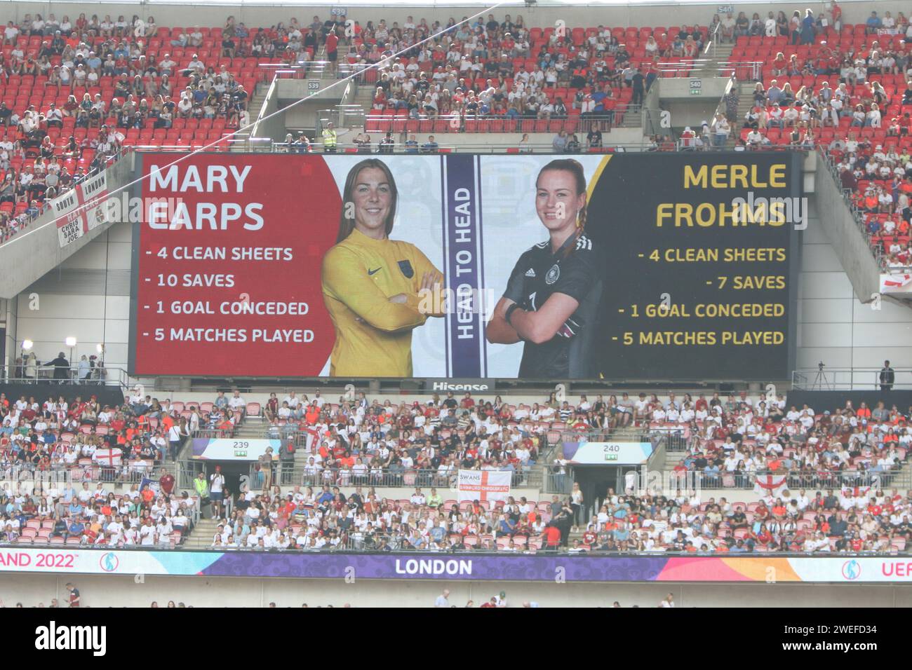 Mary Earps y Merle Frohms en la gran pantalla antes de la final de la Eurocopa Femenina de la UEFA 2022 Inglaterra - Alemania en el Wembley Stadium, Londres, 31 de julio de 2022 Foto de stock