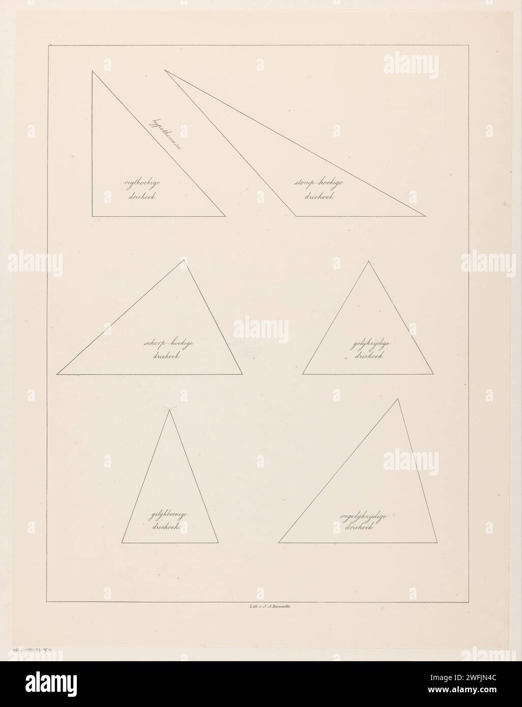 Seis triángulos, Jean Augustin Daiwaille, 1820 - 1833 impresión en las esquinas son los nombres de las esquinas como "triángulo equilátero" o "triángulo de esquina estomacal". Amsterdam papel isosceles triángulo. triángulo equilátero Foto de stock