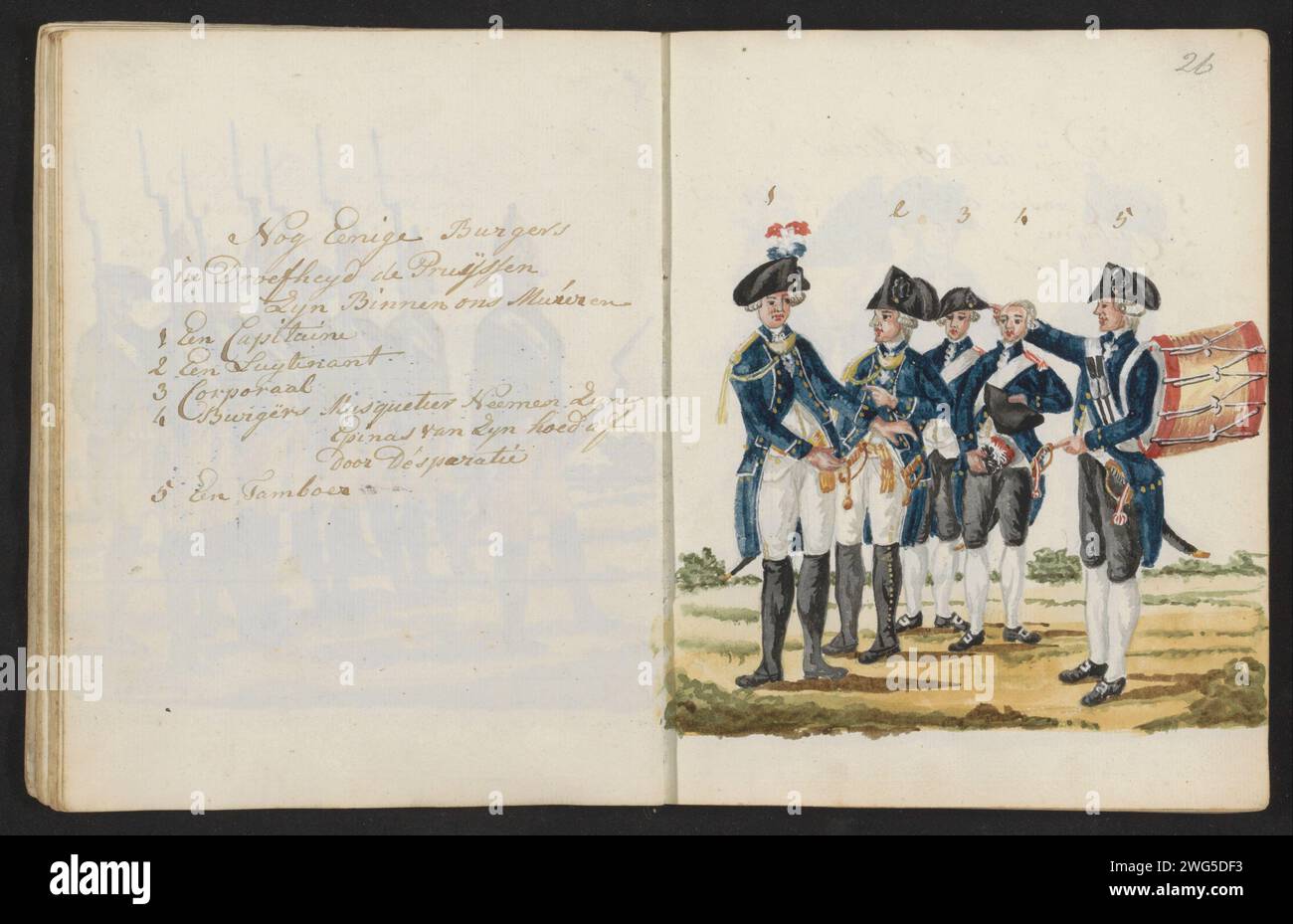 Uniformes de hamburguesas en tristeza debido a la llegada de la Prusia en 1787, S.G. Casten, 1795 - 1796 dibujando los uniformes de los ciudadanos a la espera de la llegada de las tropas prusianas. Parte del tercer capítulo sobre los nuevos uniformes en el período posterior a la recuperación del Príncipe de Orange y la llegada de las tropas prusianas a Holanda en 1787. En el cuaderno de bocetos con dibujos en colores de los uniformes de los soldados y miembros de la Schutterij del período 1770 a 1795-1796. Amsterdam escritura de papel (procesos) (militares) uniformes (+ soldado ciudadano, guardia civil, milicia ciudadana) Foto de stock