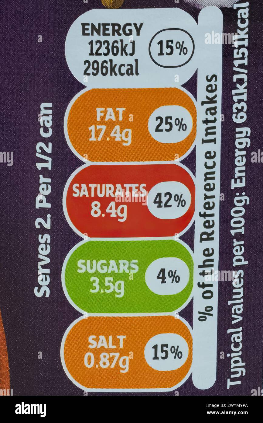 Etiqueta típica del producto que muestra iconos gráficos e información general incluyendo Kcal, grasas, saturados, azúcares y sal. Foto de stock