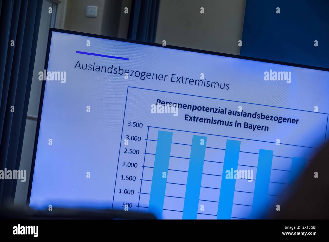 15 de abril de 2024: El Verfassungsschutz (Servicio Secreto, Oficina de Protección de la Constitución) de Baviera publicó el informe de 2022 que detalla las amenazas al estado de Baviera y al país. las amenazas no se rinden. Este año se concentran en grupos como Palaestina Spricht y el Unikomitee de la Universidad Ludwig Maximilians, quienes supuestamente se han involucrado en el antisemitismo y han estado creando redes con grupos principalmente extremistas de izquierda, así como grupos extremistas de derecha y conspiratorios. (Imagen de crédito: © Sachelle Babbar/ZUMA Press Wire) ¡USO EDITORIAL SOLAMENTE! No Foto de stock