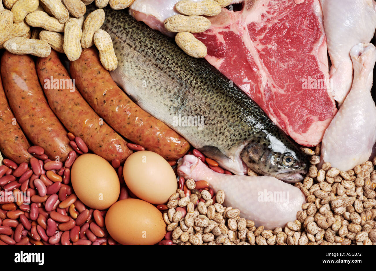 Surtido de carnes y sustitutos de la carne alta en hierro y proteínas  Fotografía de stock - Alamy