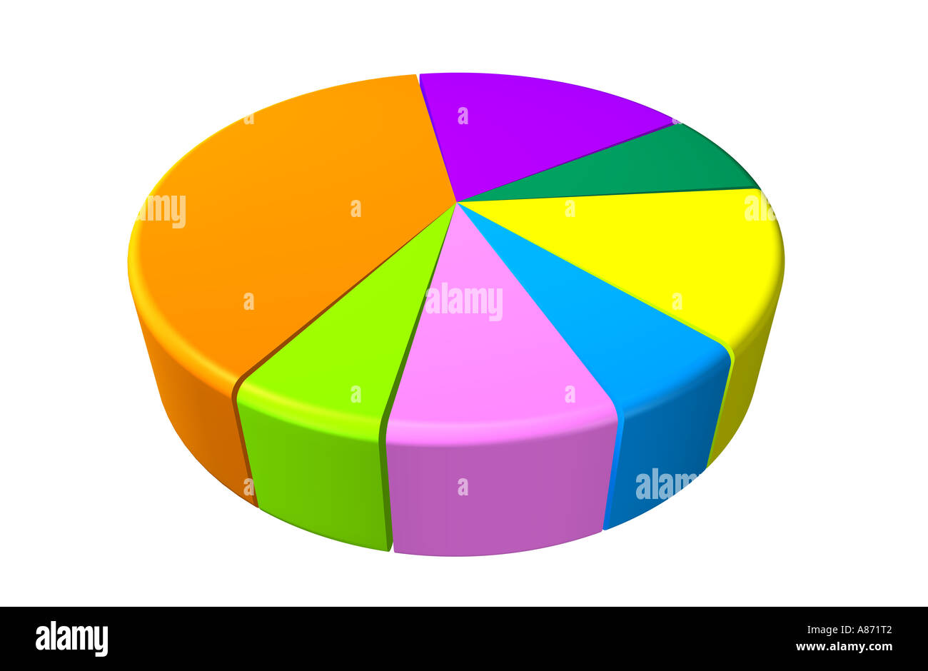 Arriba 91+ imagen crear gráfica de pastel Abzlocal.mx