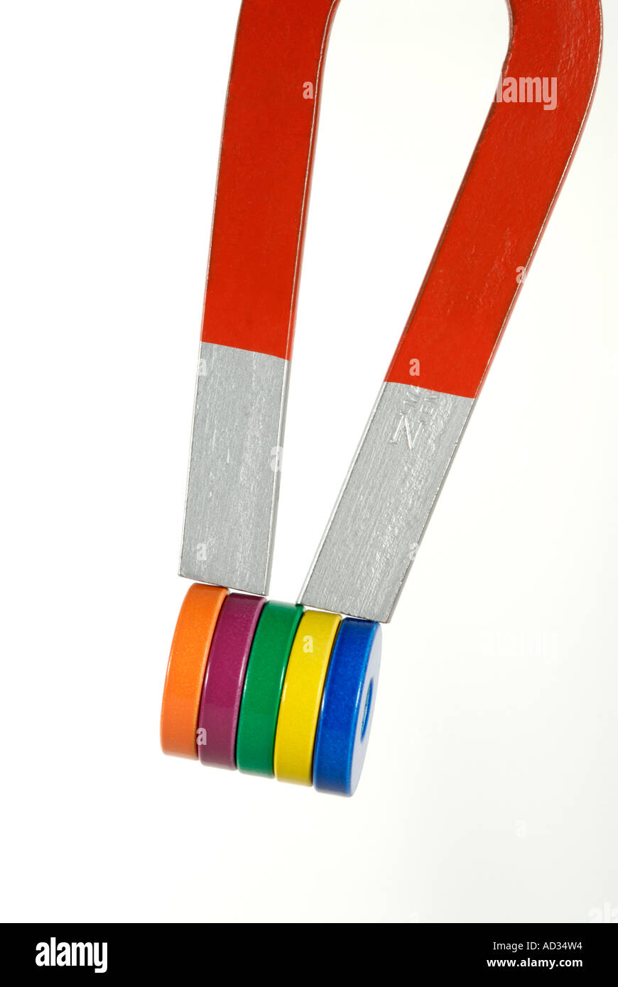 Dos polos del imán con forma de herradura, con coloridos Los imanes conectados Foto de stock