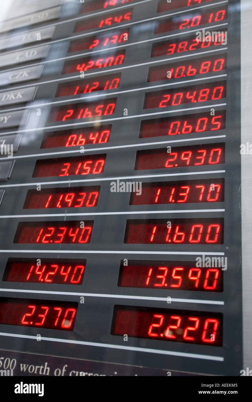 Pantalla que muestra las tasas de cambio en una oficina de cambio Foto de stock