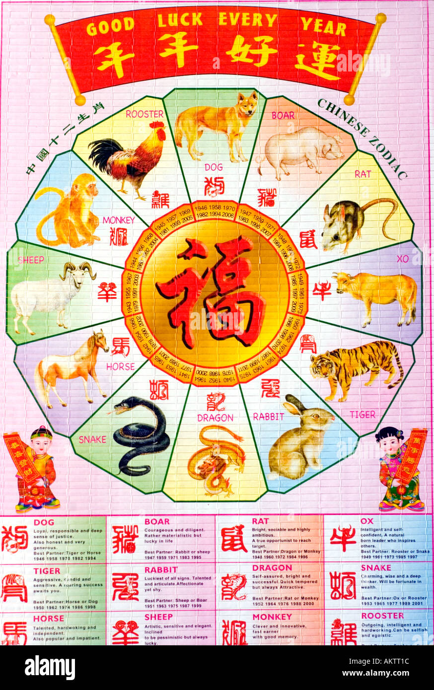 Calendario Astrológico chino con imágenes de diferentes animales que representan cada año Carta Astrológica nuevo año deseo Foto de stock