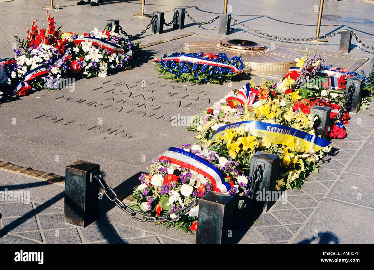 La Tumba del Soldado Desconocido, el Arco de Triunfo, la plaza Charles