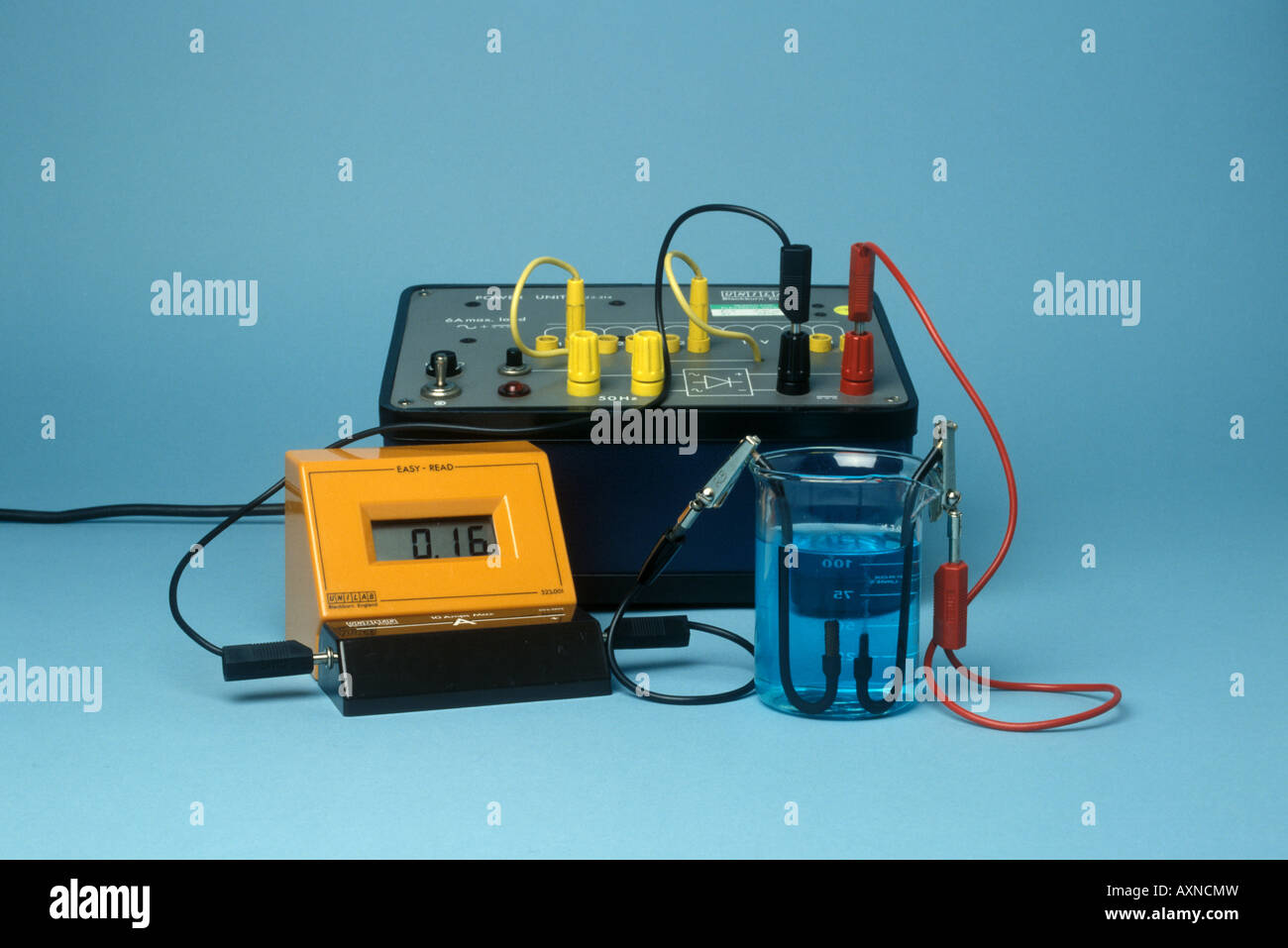 Electrólisis de solución de sulfato de cobre utilizando electrodos de  carbono Fotografía de stock - Alamy