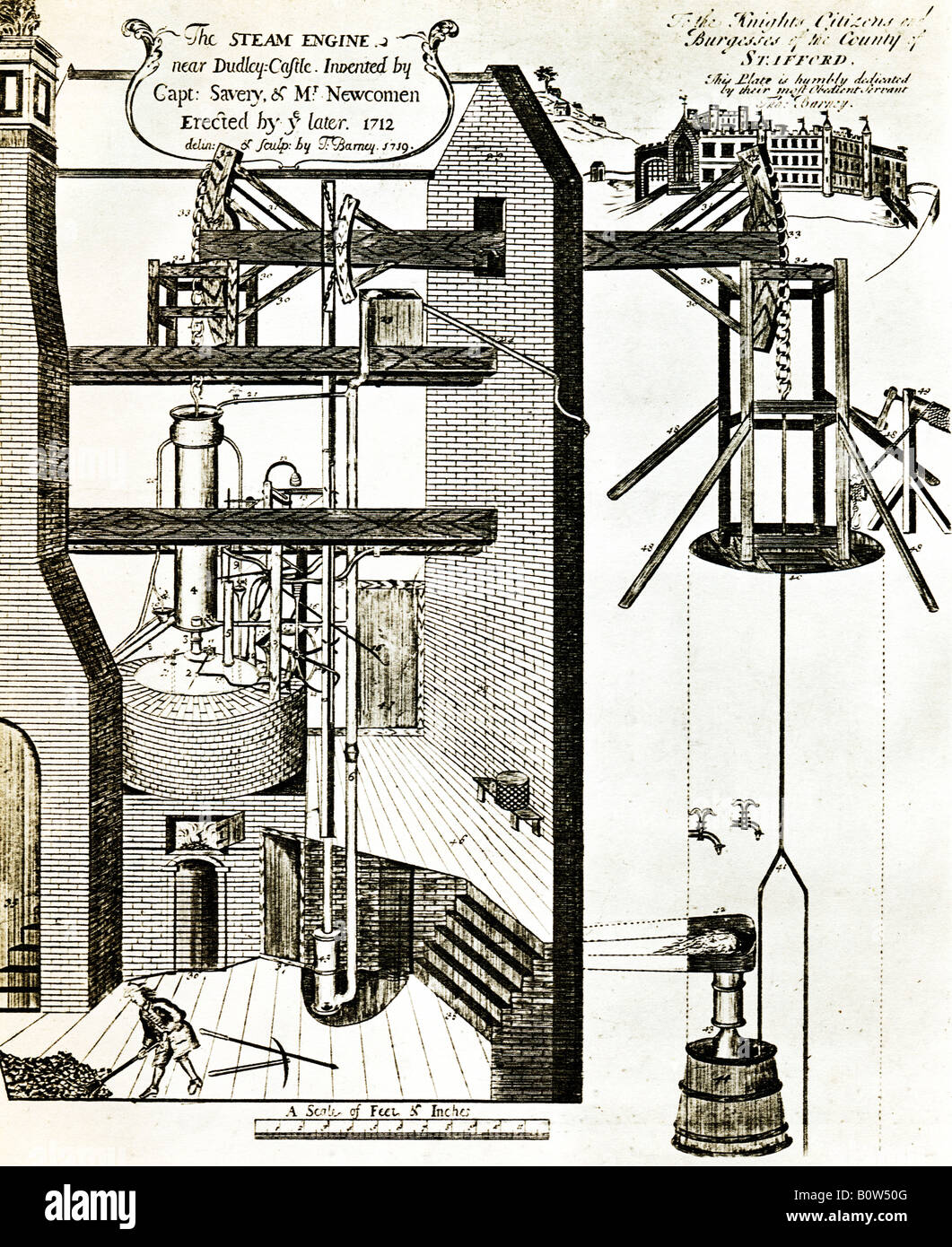 Thomas Newcomen motor a vapor el primer motor vapor atmosférica en Dudley para bombear agua fuera de las minas Fotografía de stock - Alamy
