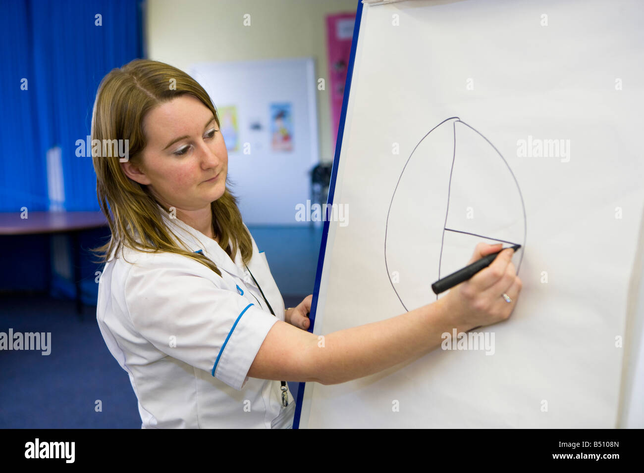 Enfermera usando un gráfico de tarta para enseñar a grupos de alimentos en una clase de alimentación saludable Foto de stock