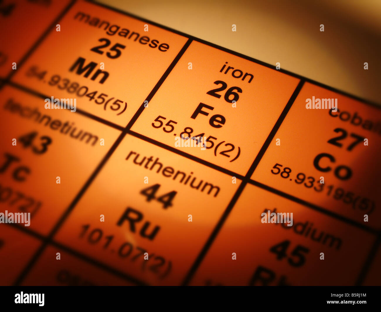 Tabla periódica de los elementos hierro Foto de stock