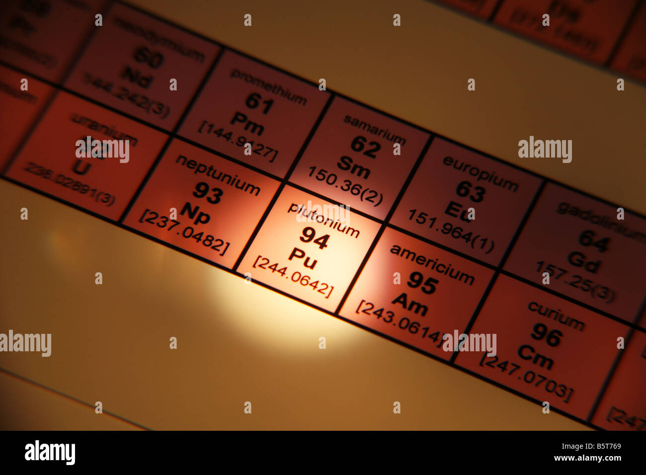 Tabla Periódica de Elementos plutonio Foto de stock