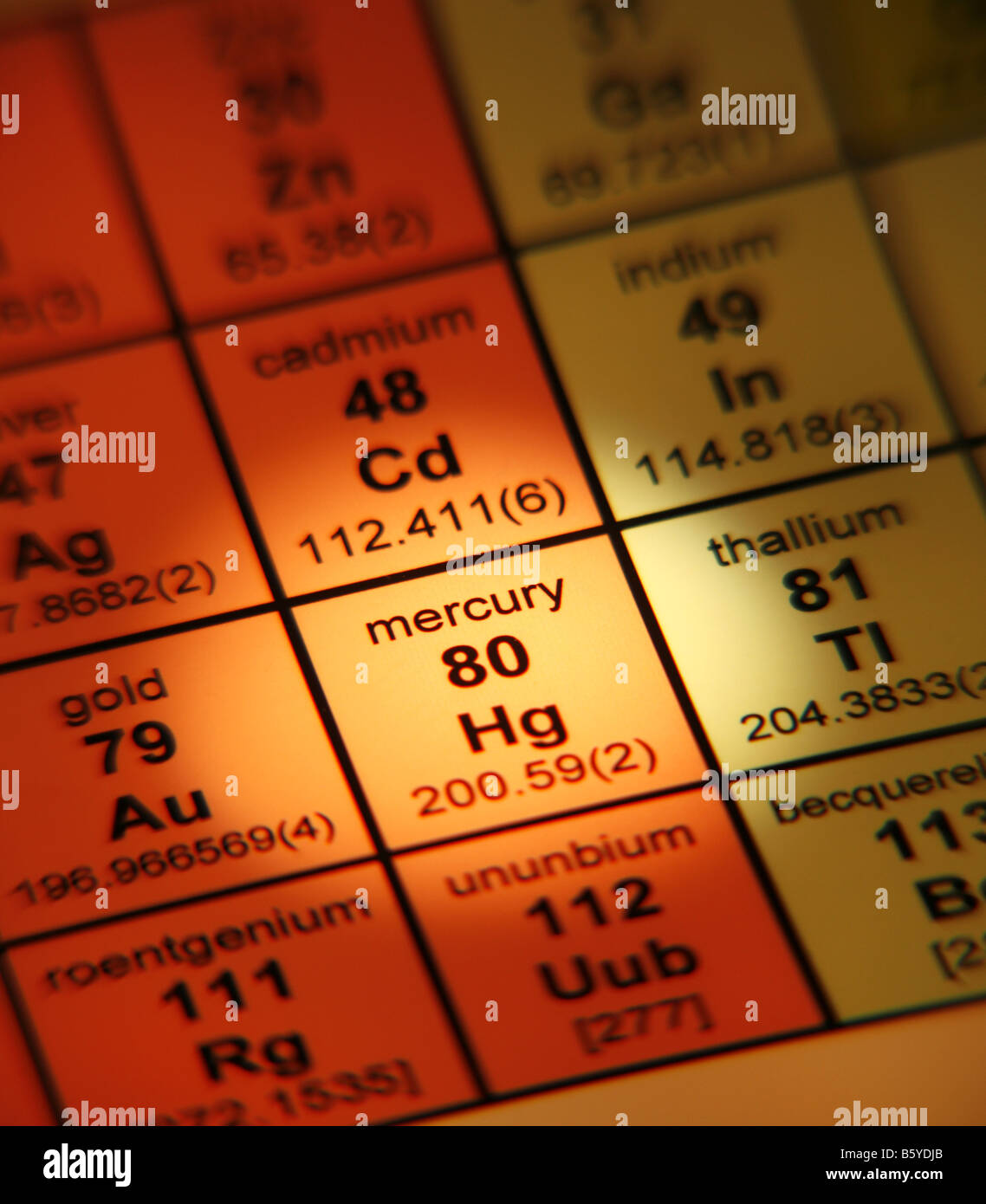 Tabla periódica de los elementos mercurio Foto de stock
