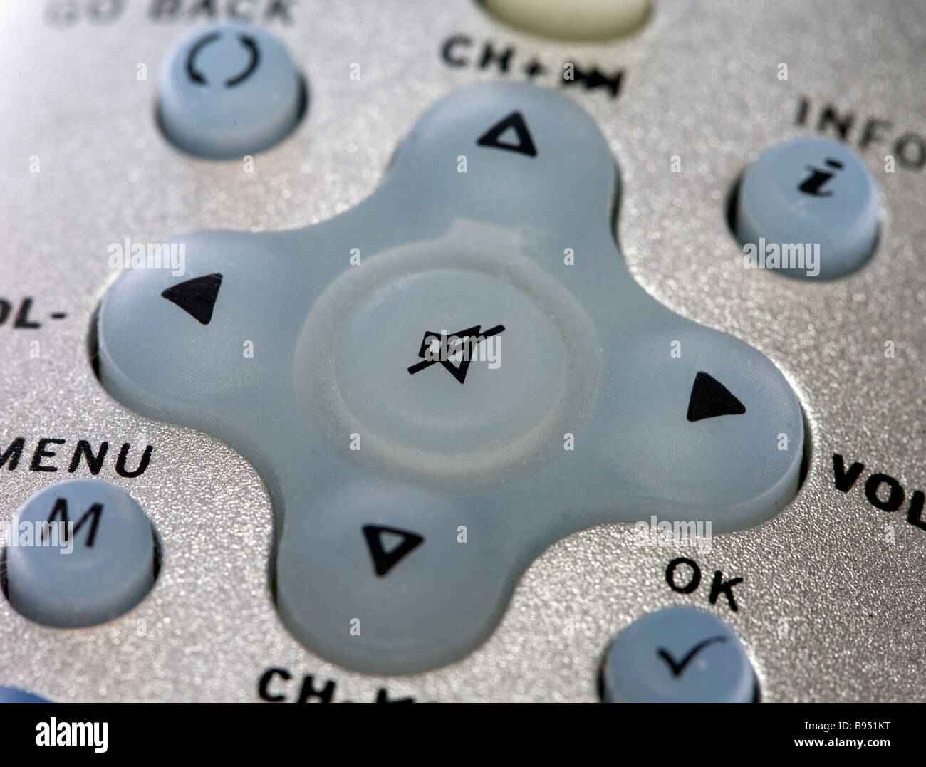 Mute button on tv fotografías e imágenes de alta resolución Alamy