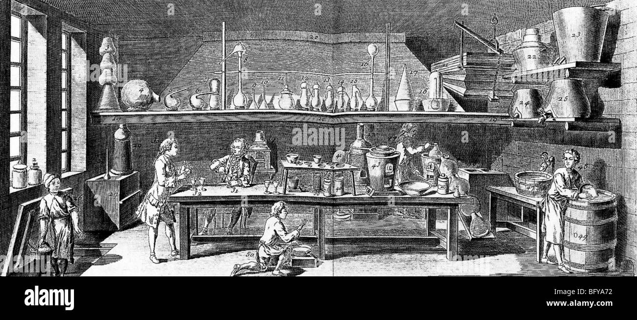 Laboratorio del siglo 18, como se muestra en la Encyclopedie de Diderot. Foto de stock