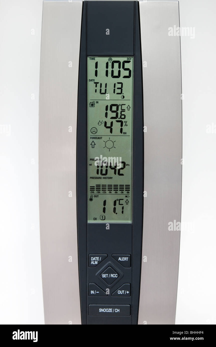  NIVOK Estación meteorológica digital con reloj controlado por  radio, humedad de temperatura interior y exterior, amanecer, puesta del  sol, salida de la luna : Patio, Césped y Jardín