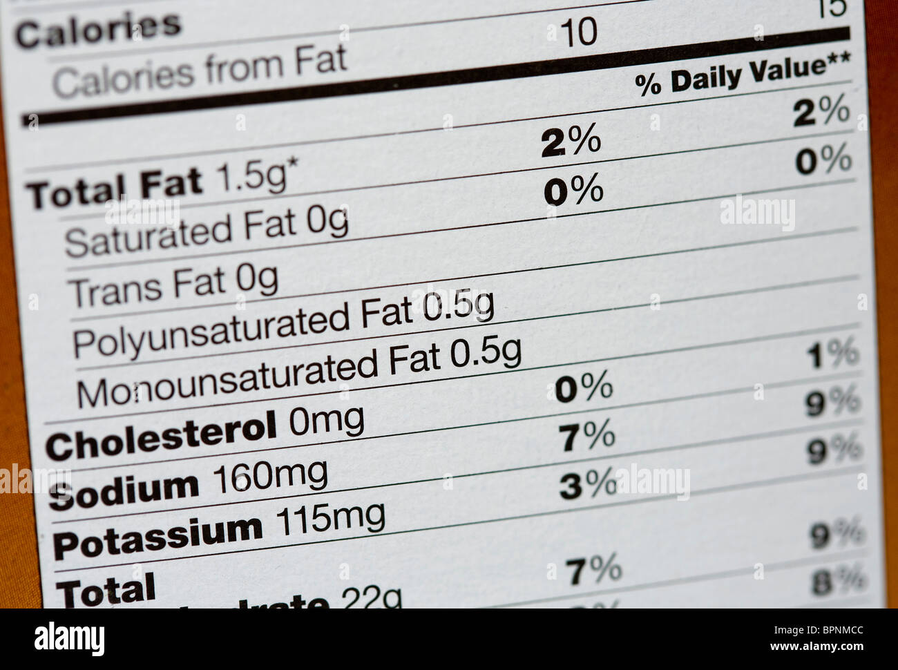 Los Estados Unidos la información nutricional de alimentos gráfico. Foto de stock