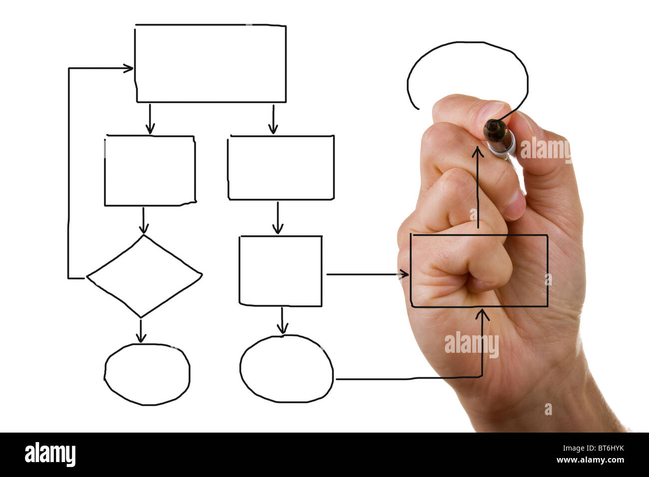 Diagrama de flujo Imágenes recortadas de stock - Alamy