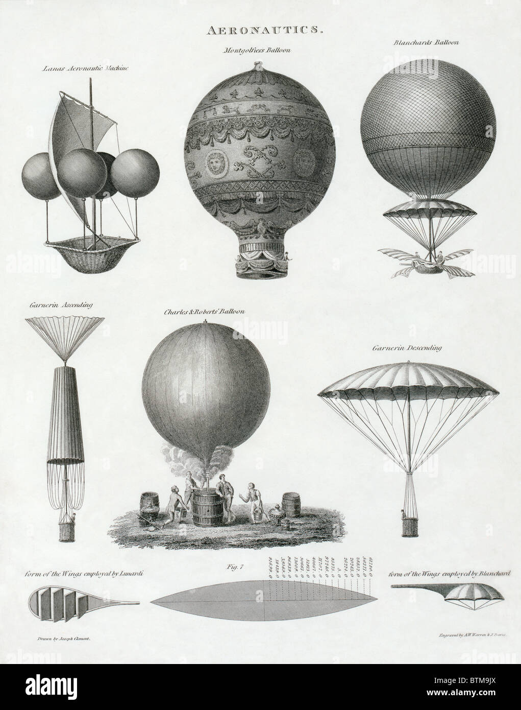 Aeronautical design fotografías e imágenes de alta resolución Alamy