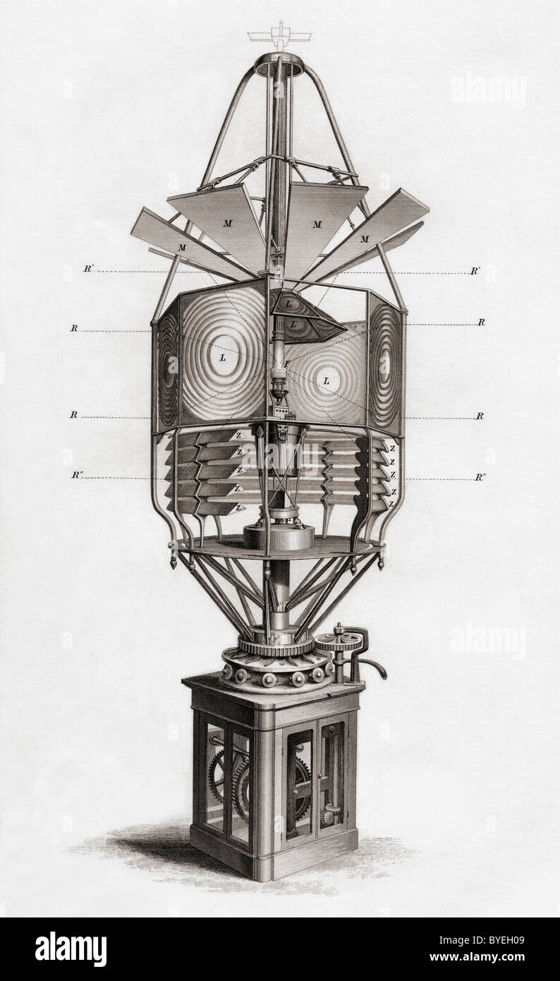Faro. Aparato dióptrico rotatorio, del siglo XIX. Foto de stock