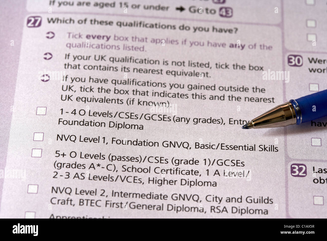 Las calificaciones educacionales pregunta sobre el Reino Unido los formularios del censo 2011 publicado en Irlanda del Norte Foto de stock