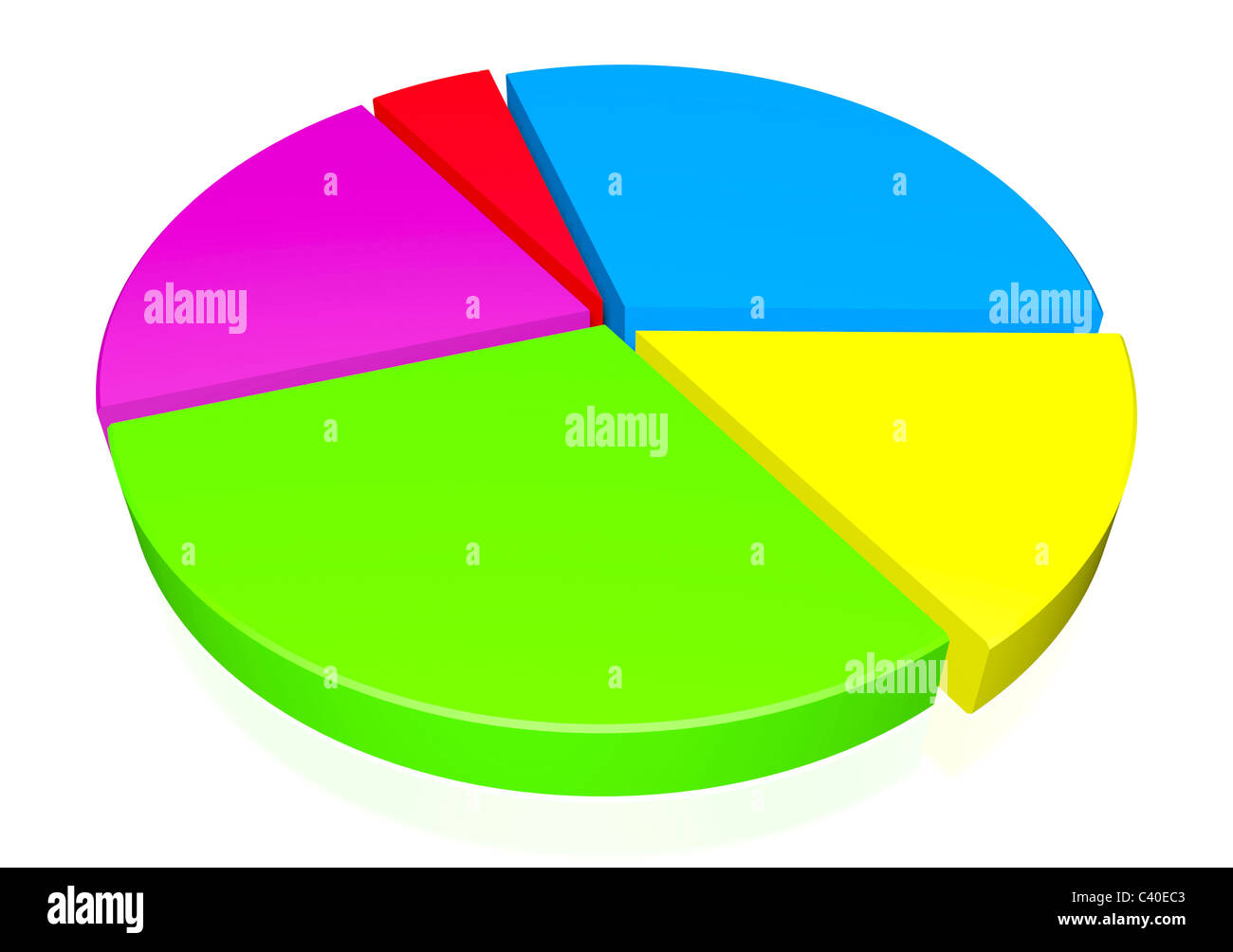 Diagrama de pastel Fotografía de stock - Alamy