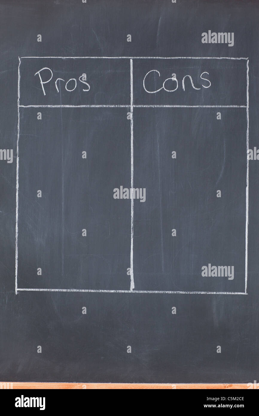 Tabla con dos columnas, una para Fotografía de stock Alamy