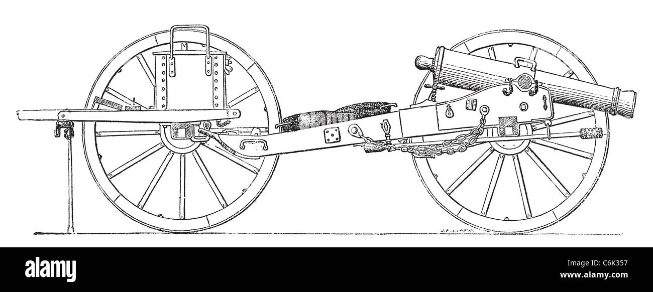 Pistola de campo vintage grabado. Ilustración de un grabado antiguo campo de arma de fuego. Foto de stock