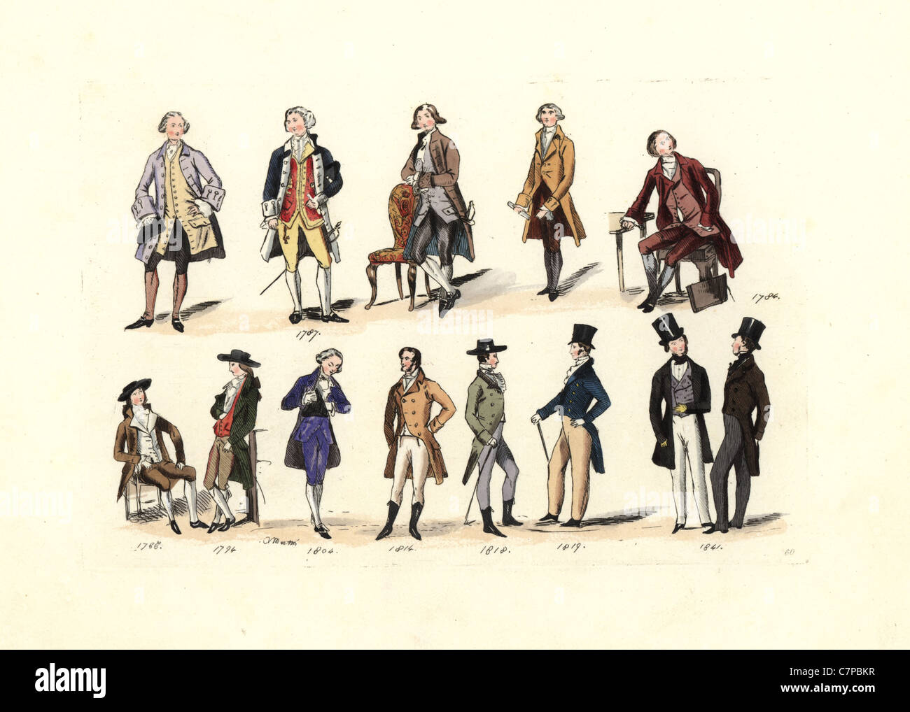 La moda masculina desde 1787 a 1841, desde diversos retratos. Foto de stock