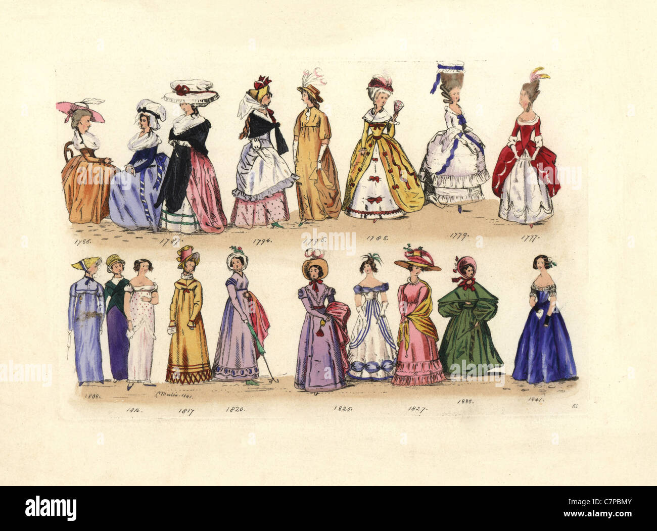 La moda femenina desde 1786 a 1841, reina de George III a Victoria, desde libros de bolsillo, revistas de damas, etc. Foto de stock